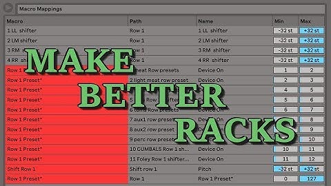 "PRESET" MACRO KNOBS!!! | tool building in Ableton ep. 4