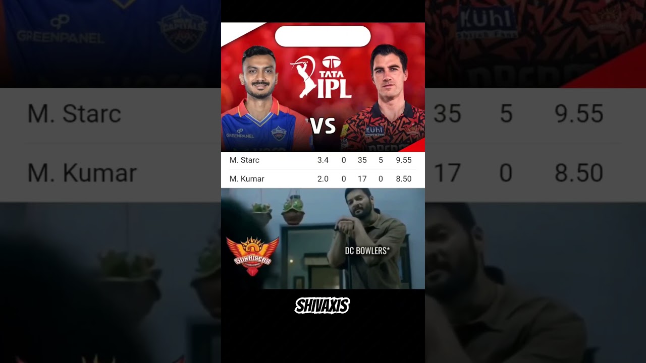 Mitchell Starc 5 Wicket Reaction after srhvsdc match 