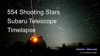 Information Timelapse of 554 shooting stars and meteors, in 5 hours from Subaru Telescope, Hawaii. Guide