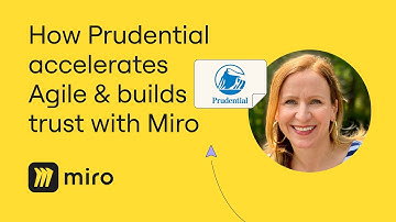 How Prudential Accelerates Agile Processes and Builds Trust with Miro
