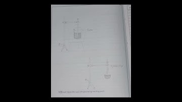 CHEMISTRY PRACTICAL CLASS 11 2022-23.