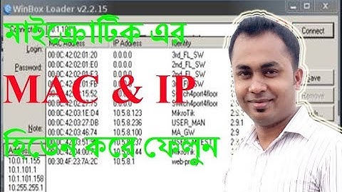 How to Hiden Mikrotik Identity