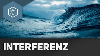 Interferenz - Grundlagen