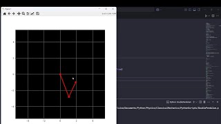 Péndulo Doble (Python Sympy)