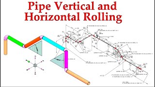 Pipe Vertical and Horizontal Rolling Tutorial