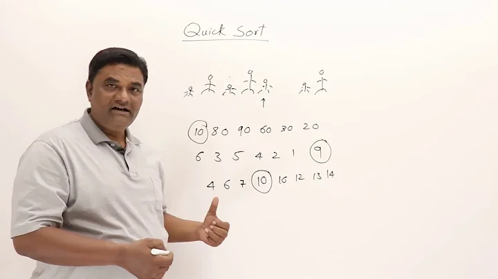 Master the QuickSort Algorithm in 2.8.1 Minutes