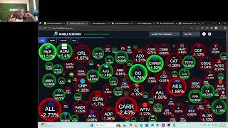I Bought 152 Shares of ULTY Income ETF - Here&#39;s My Total Return