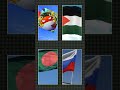 collab ber 4 versi countryball#shorts #subscribe #munculberanda #fypシ゚ #countryballs #masyaallah