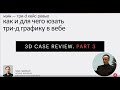 Лекторий Мэйка 3D CASE REVIEW Part 3: Саша Кудрявцев и 3D графика в вебе