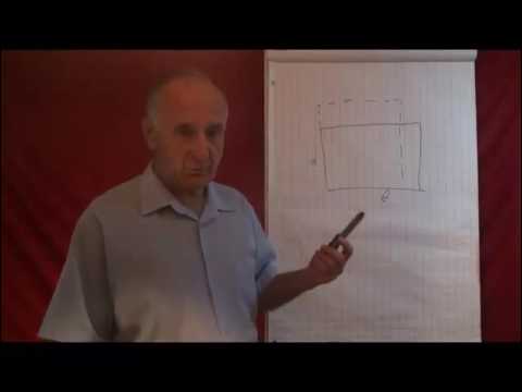 Как понимать математику (абстрактное и конкретное мышление)