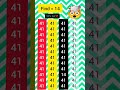 Find (14) in the phase of  (41)🤯#quiz#puzzle#mathstricks#shortsfeed#mathematics#shortsviral#petshub