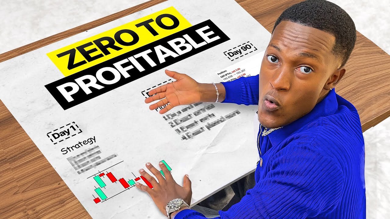 I only Became Profitable Once I mastered this Secret
