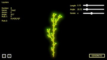 L-system Procedural Graphics