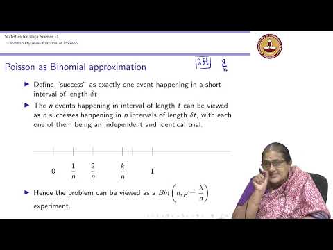 Poisson Distribution