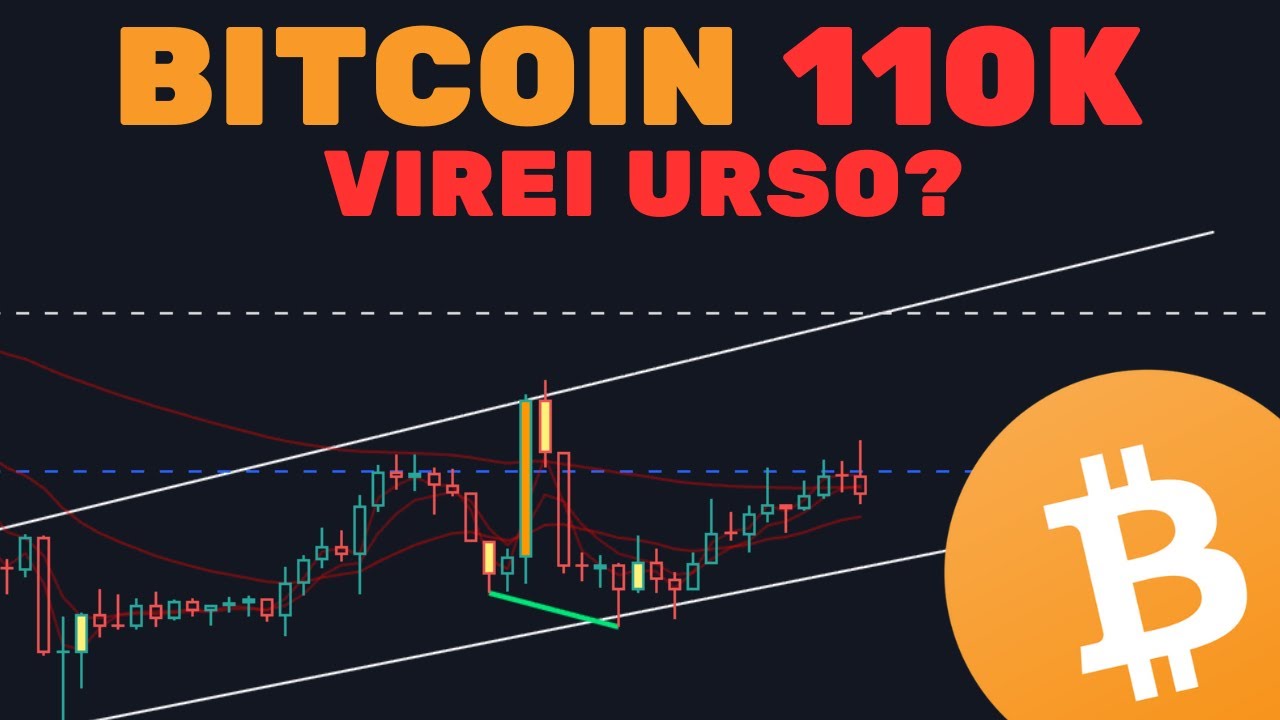 BITCOIN 110K: INFLAÇÃO ÓTIMA: BTC FRACO + VIREI URSO? - Análise  Técnica/Sentimento