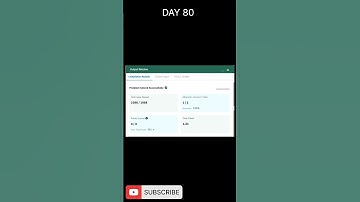 DSA DAY 80 #geekstreak2025 #coding #geeksforgeeks #javascriptcoding #gfg #programming #javascript
