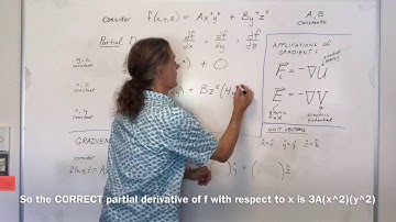 Partial derivatives and gradients (corrected version)