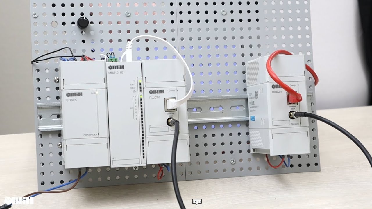 Вебинар «PLC-модем ПШС01: высокоскоростной обмен данными на базе ...