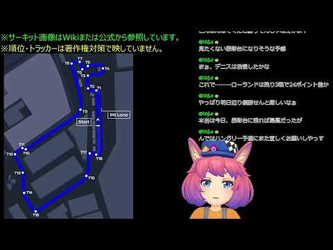 【Fomula-E】2025-2026 Rd.14 東京ePrix 決勝 実況【同時視聴】