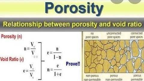 Relation between porosity and void ratio ( Geotechnical Engineering 1)