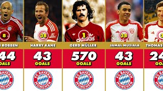 Bayern Munich Best Scorers In History | TOP 50