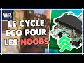 Le cycle eco pour les noobs  valorant