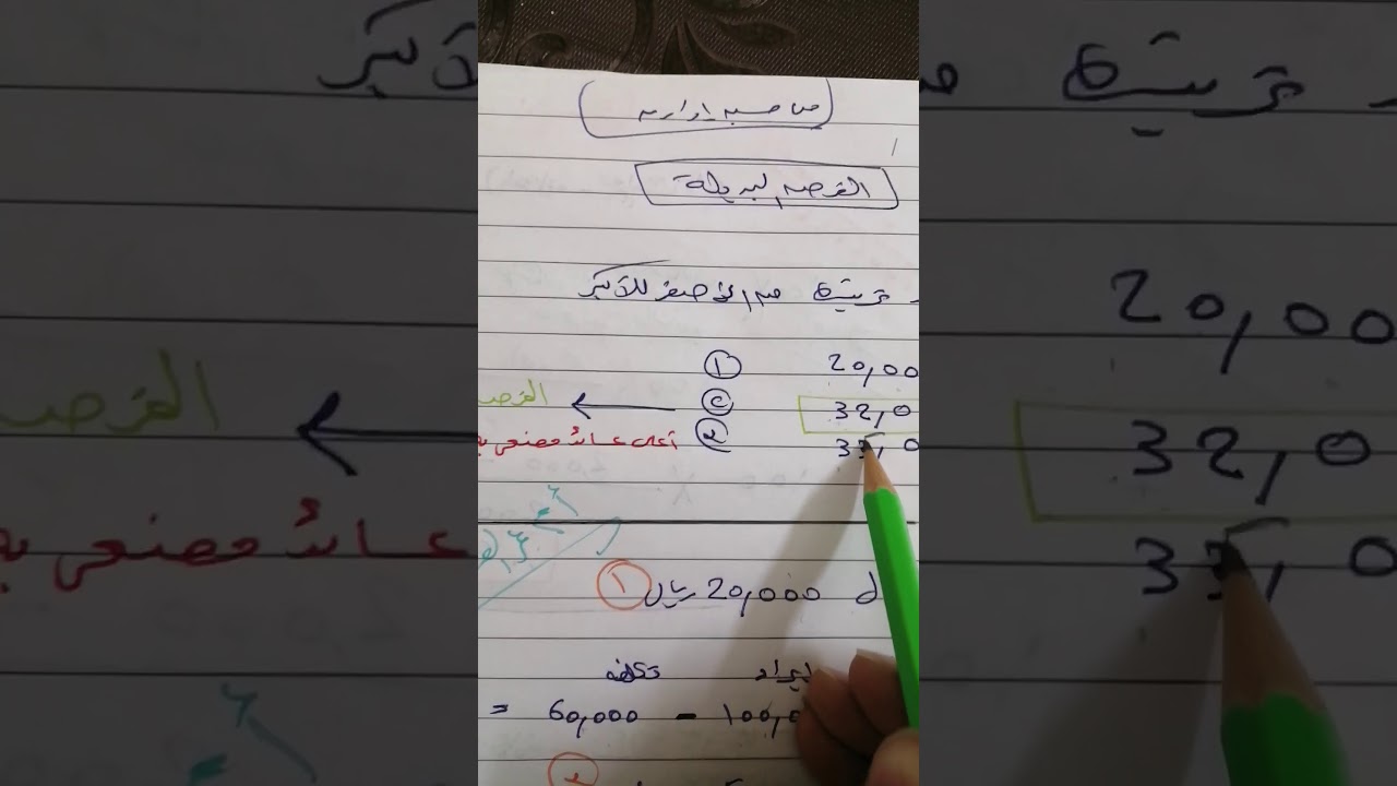 تكلفه الفرصه البديله