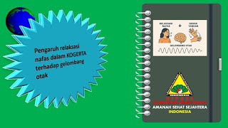 RELAKSASI NAFAS DALAM KOGERTA PENGARUHNYA TERHADAP GELOMBANG OTAK