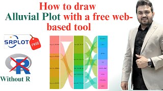 How to draw an alluvial plot using SR web-based tool