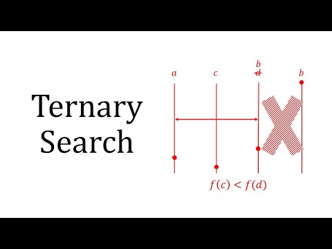 Ternary Search