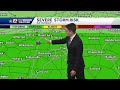 Watch strong to severe storms possible saturday pm