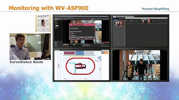 7. Face Recognition System & POS Integration