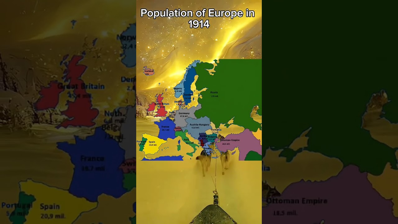 Population of Europe in 1914