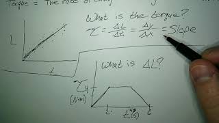 Angular Momentum and Torque