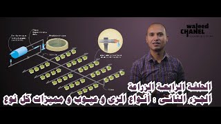 الحلقة الرابعة: الزراعة - الجزء الثانى– أنواع الرى و عيوب و مميزات كل نوع