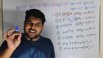 University admission test guidelines || how to solve #pH_math #without_calculator