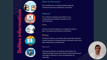 Proyecto Modular, informatica 1, Universidad CNCI virtual