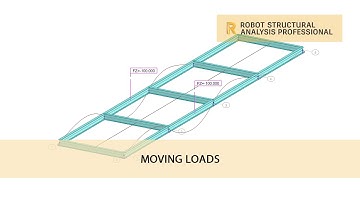 Autodesk Robot Structural Analysis : Moving Loads