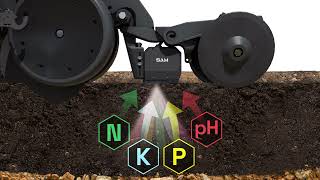 Celebrity How SAM Works | Soil Action Net Worth