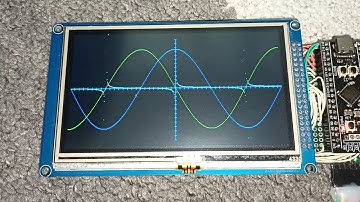DRAW SIN COS TAN SSD1963 4,3 STM32 STM32F401 BLACK PILL
