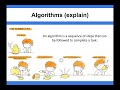 Algorithms  explanation