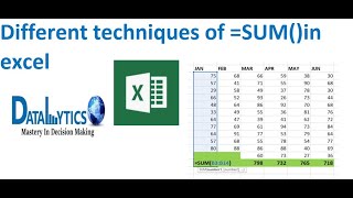 Different Techniques to apply SUM function in Excel screenshot 3