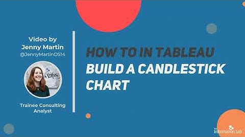 How to in Tableau in 5 mins: Build a Candlestick Chart