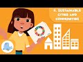 Sustainable cities and communities  sdg 11  sustainable development goals for kids