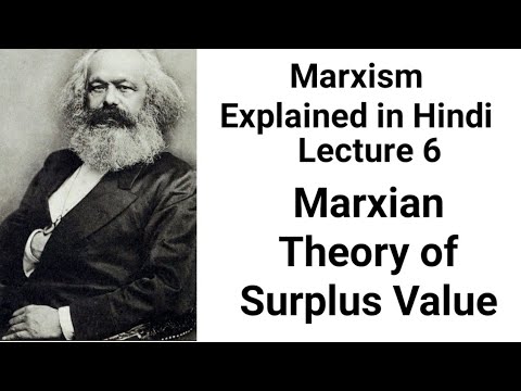Marxian Theory of