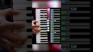"Cielo Azul Cielo Nublado" TUTORIAL en Acordeon de Teclas / Piano #cieloazulcielonublado #acordeon