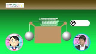 受験クイズ　言いたくなる問　１対１　８月３０日　理科　『ばね』