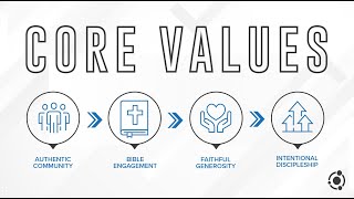 Core Values: Intentional Discipleship