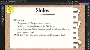 Process States in OS | Life Cycle of a Process & Transition Diagram Explained | Code Manch