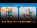 Как работать с кассой в «1С»